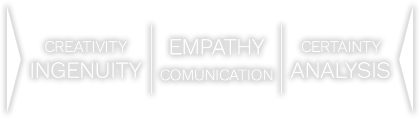 CREATIVITY INGENUITY  EMPATHY COMMUNICATION  CRITICAL ANALYSIS